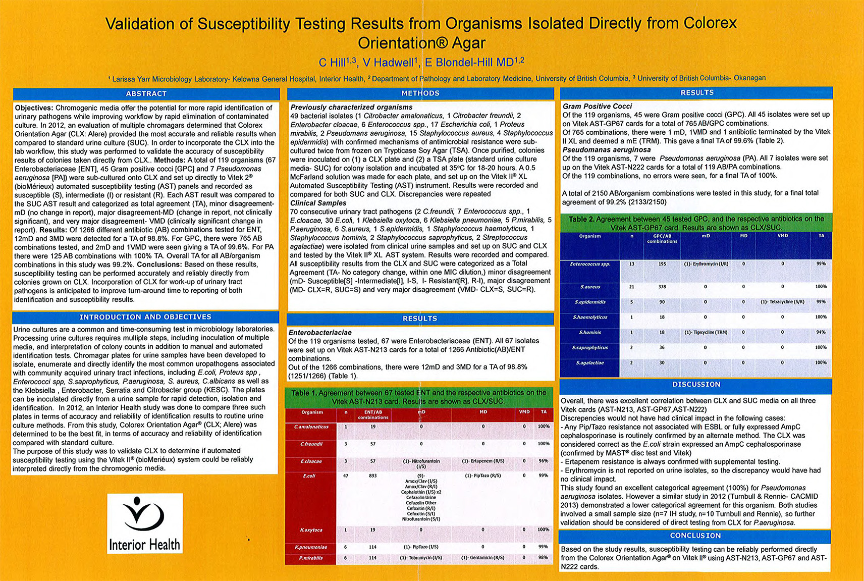 CACMID 2014 Validation of susceptibility testing results from organisms directly from Orientation agar