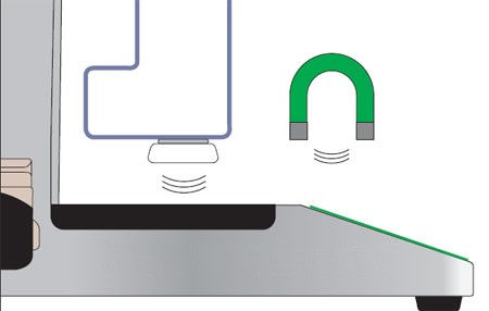 Standard Gravimetric Dilutor