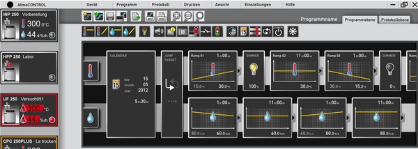 co2 incubator software